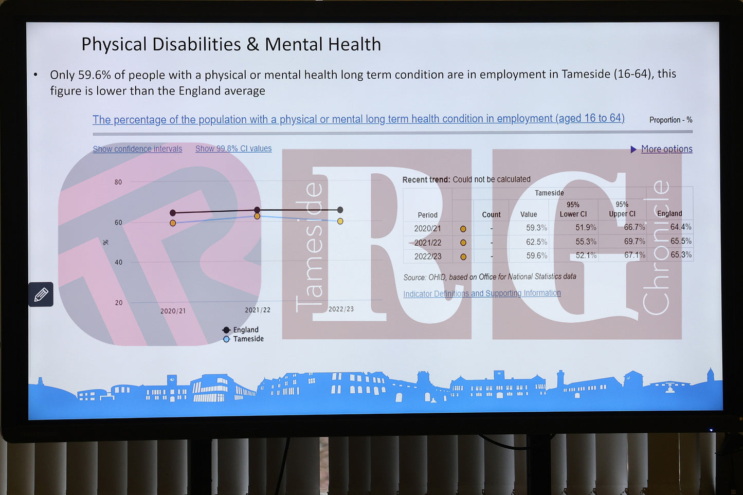 DUKINFIELD TOWN HALL 2025 (43).JPG