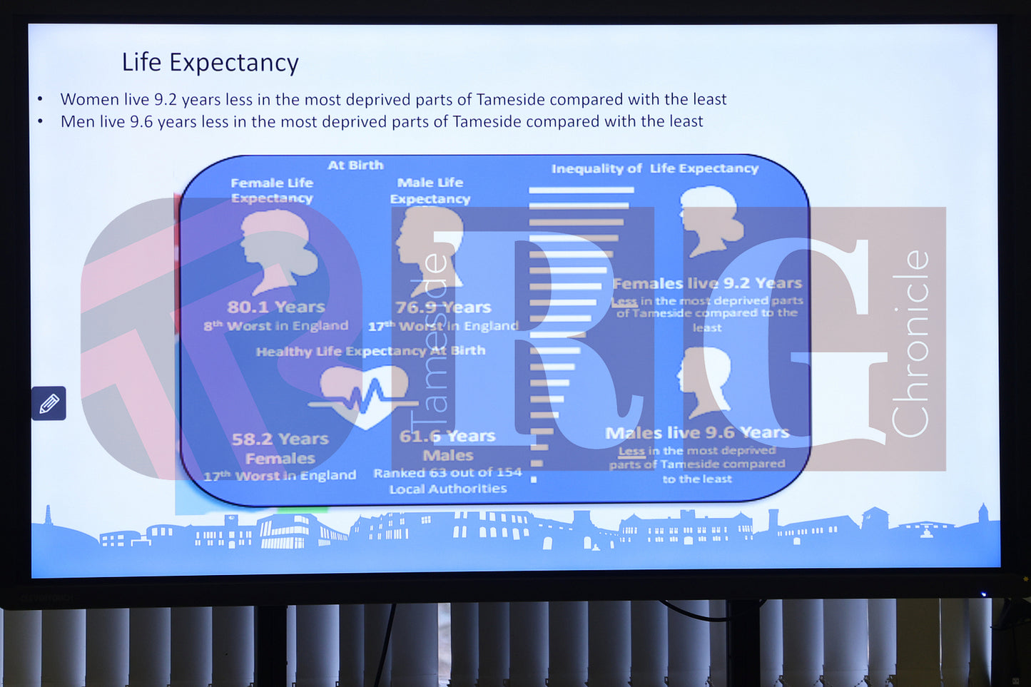 DUKINFIELD TOWN HALL 2025 (41).JPG