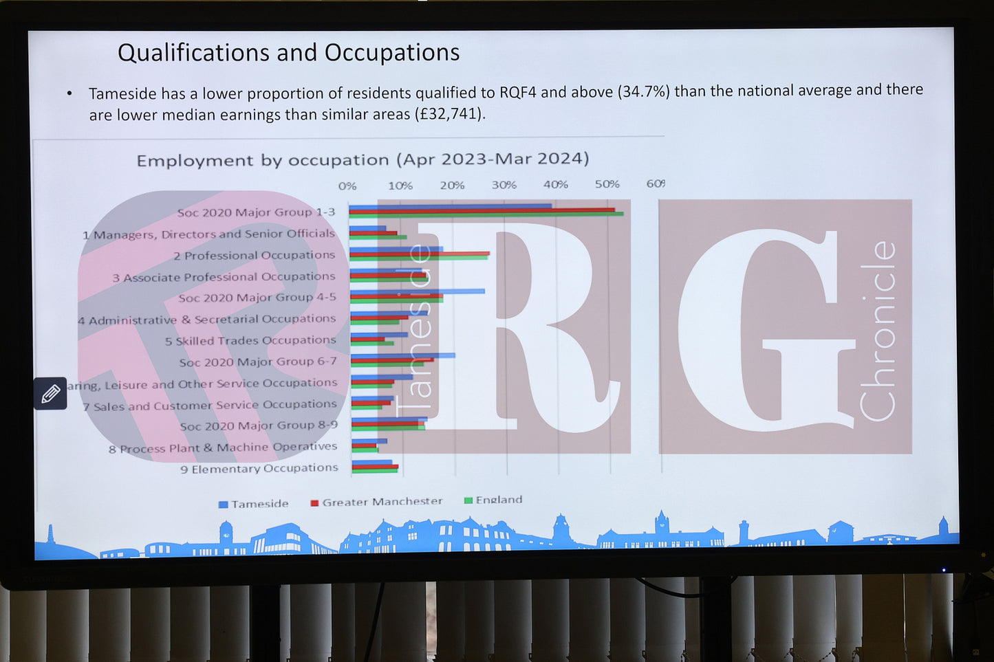 DUKINFIELD TOWN HALL 2025 (40).JPG