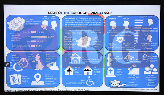 DUKINFIELD TOWN HALL 2025 (36).JPG