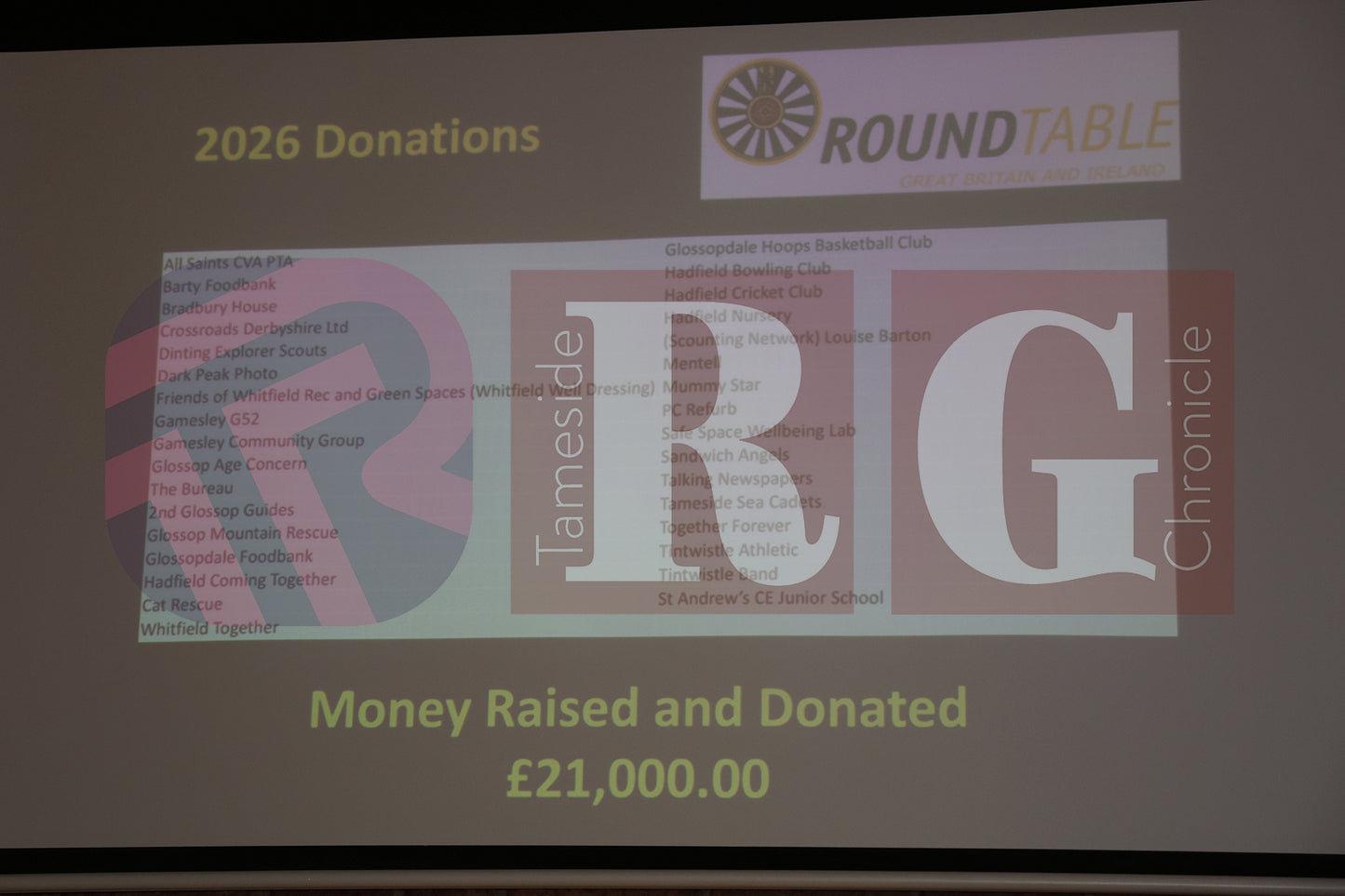ROUNDTABLE CHARITY DONATION (9).JPG